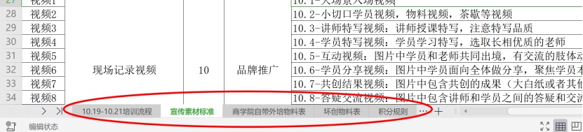 提高信息管理能力,信息管理工作方法