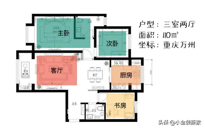 新家必看的装修风格,晒晒刚装修完的家