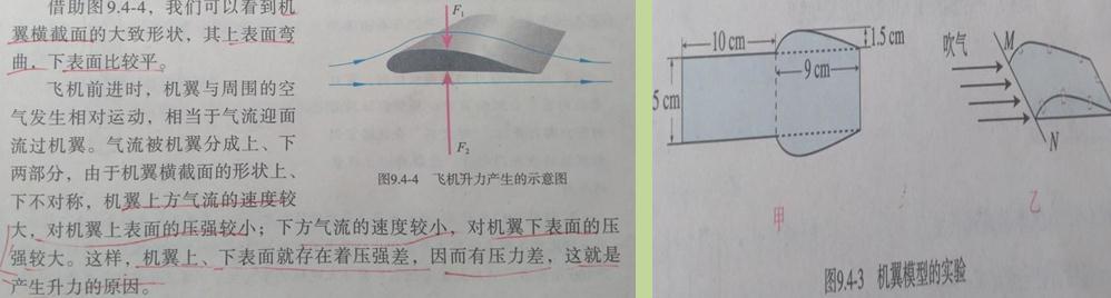 升力原理再探索,升力原理动画讲解