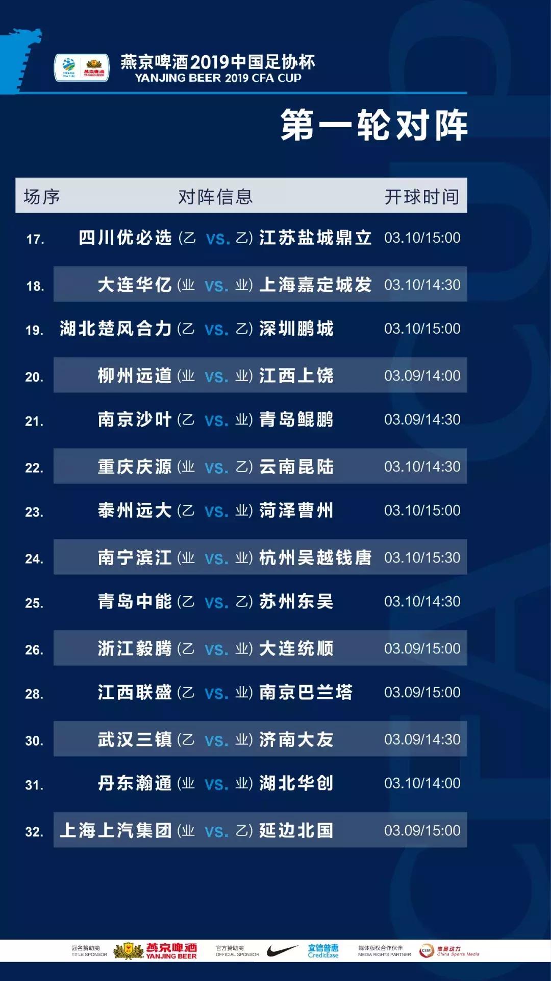 足协杯八强战火燎原谁能夺冠,足协杯决赛一触即发