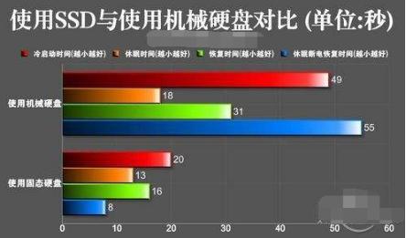 重装系统的步骤win10,系统u盘重装系统操作步骤