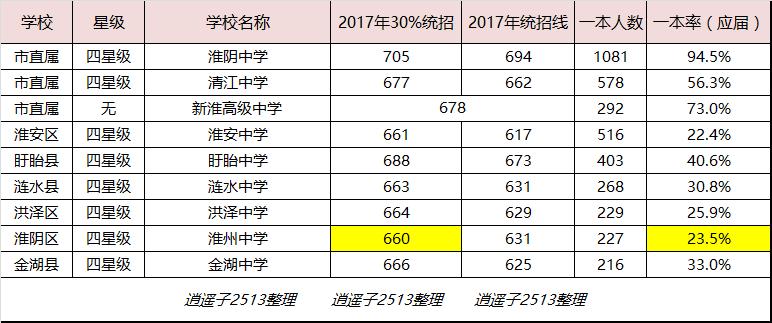 淮州中学华春莹出席80年校庆,淮州中学华春莹