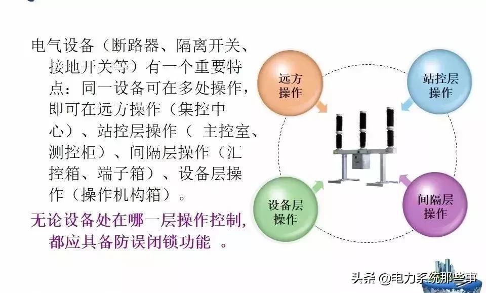 五防闭锁怎么解除,五防闭锁逻辑图