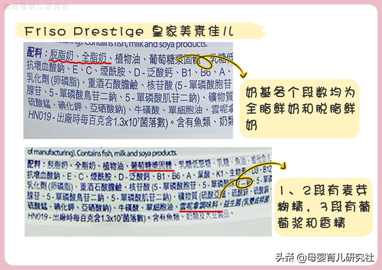15款奶粉好不好,港版奶粉和大陆版奶粉的区别