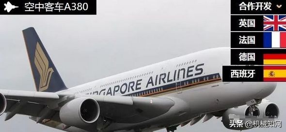 世界最大客机空客a380,空中巨无霸客机空客a380