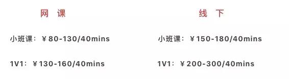 孩子报班有必要吗,孩子报班怎么选择