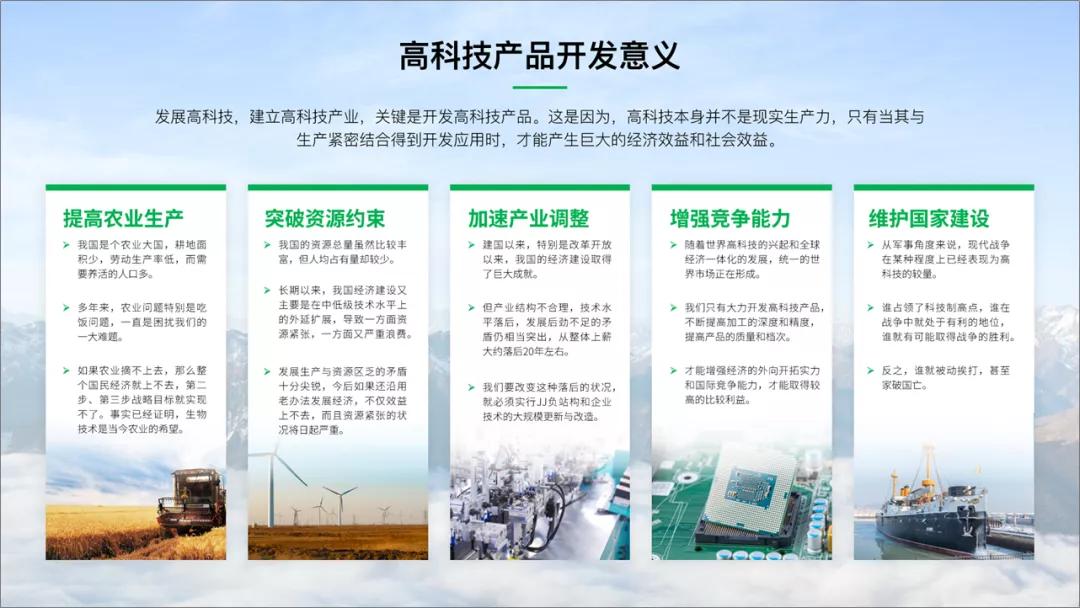 ppt怎么做高逼格的动画,ppt中如何做一个轴对称翻转的动画