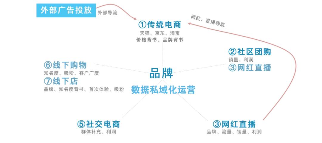 金典牙科官网,金典牙医诊所