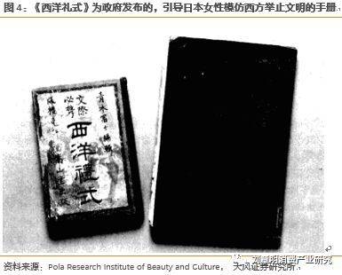 日本化妆品行业发展历程,日本消失的20年化妆品行业