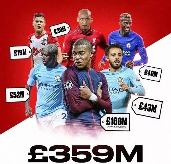 东北退潮，江苏崛起：职业足球版图背后不只是经济账