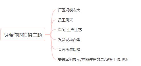 闈掑嘲钀ラ攢鎬庝箞浼樺寲,闈掑嘲钀ラ攢妗堜緥