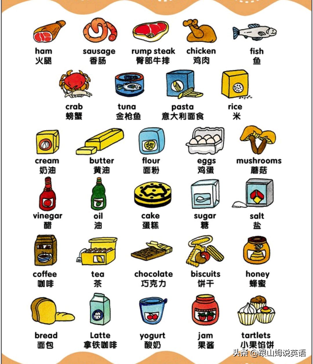 90幅图速记1000个初中英语单词,90幅图轻松记1000个单词