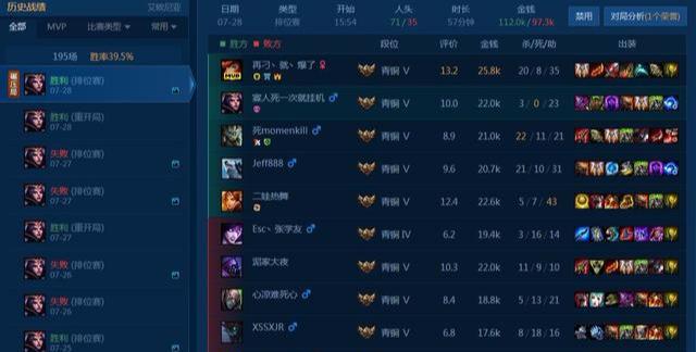 lol有趣的id五个人合集,lol那些令人吃惊的id