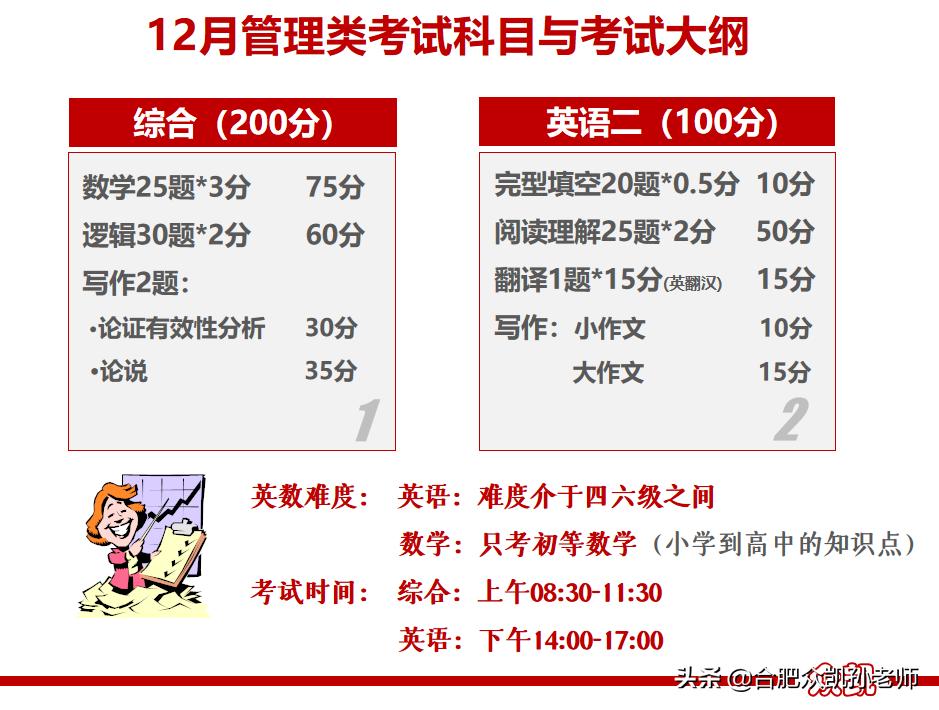 中科大mba国际班,中科大mba报考条件及费用