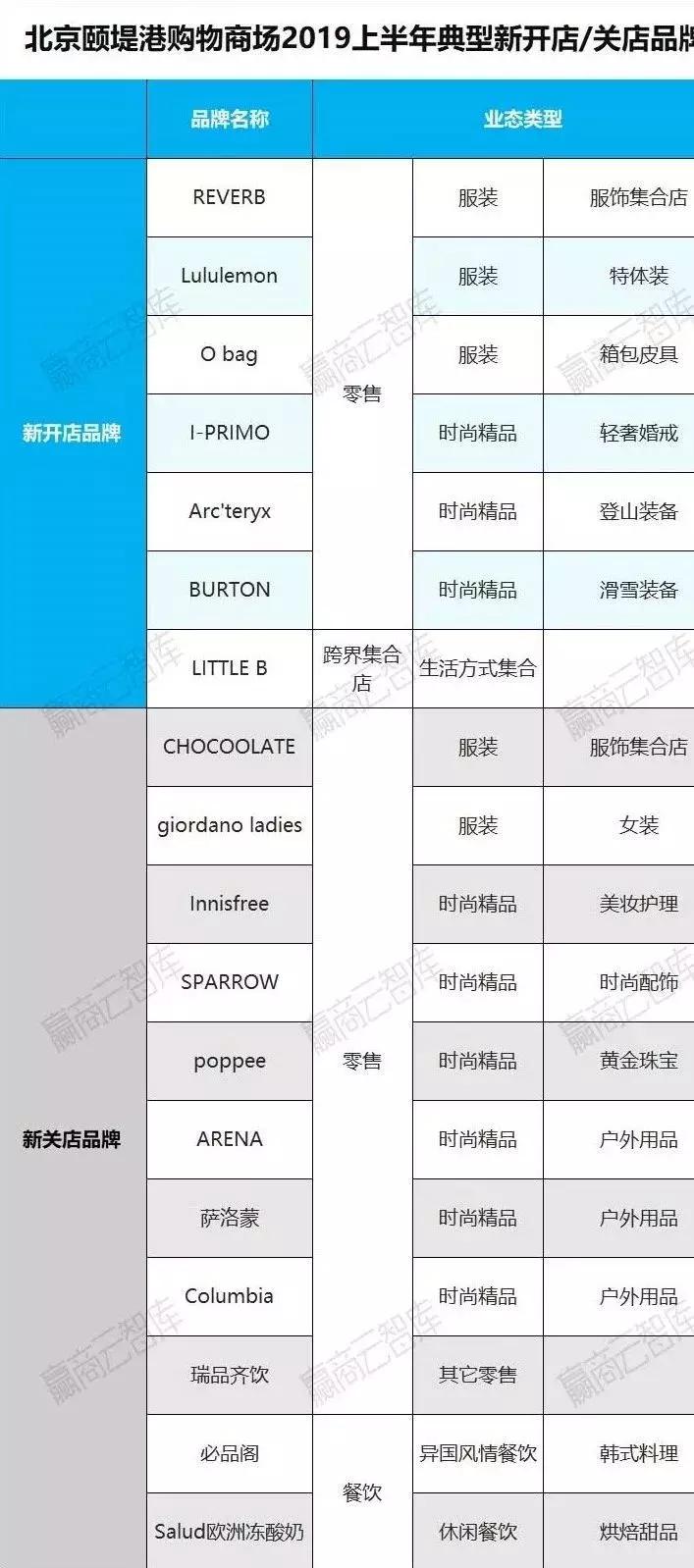 半年盈利稳坐利润王,半年利润增长26.1%是如何做到的