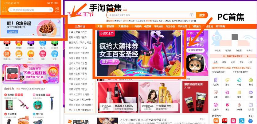 新手学习钻展这一篇就够了,钻展知识大全集