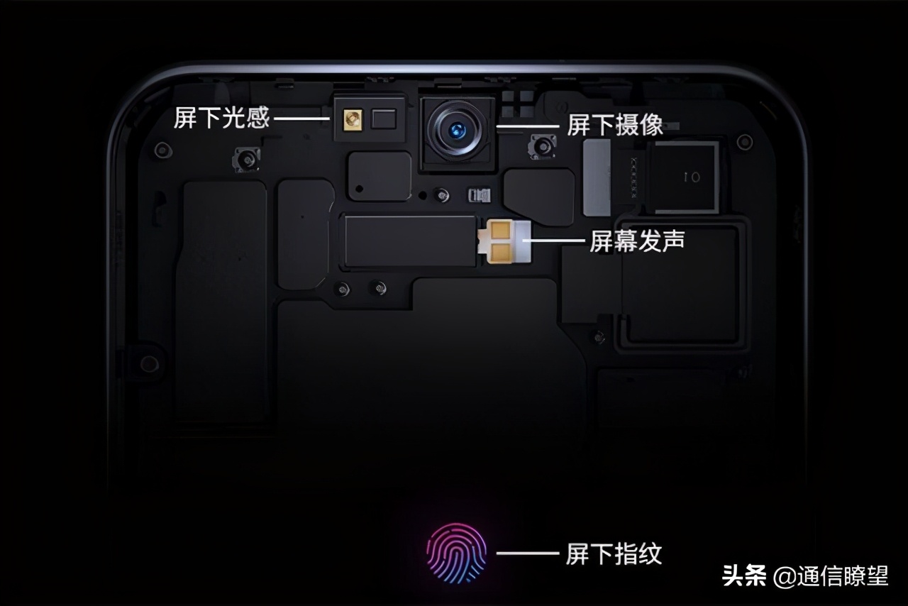 2022手机影像,手机影像能力dxo综合榜