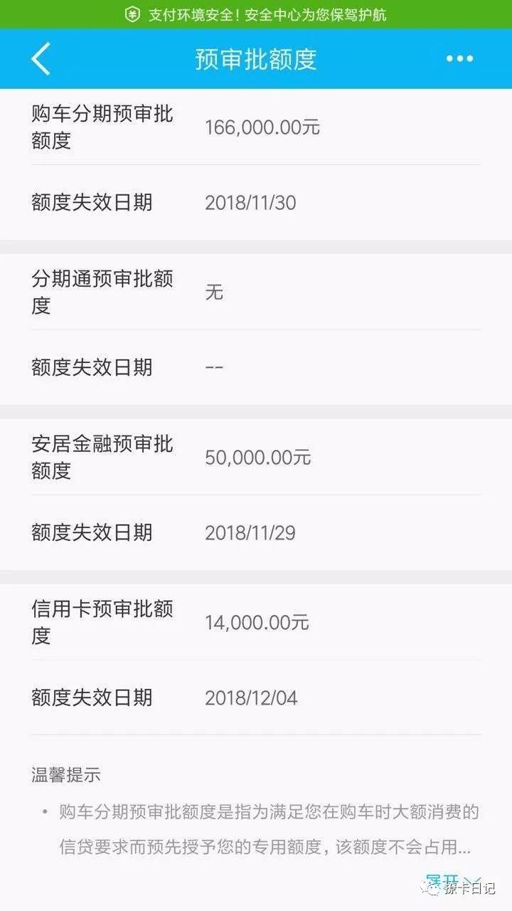 能提前知道信用卡额度吗,各大银行信用卡预审批查询