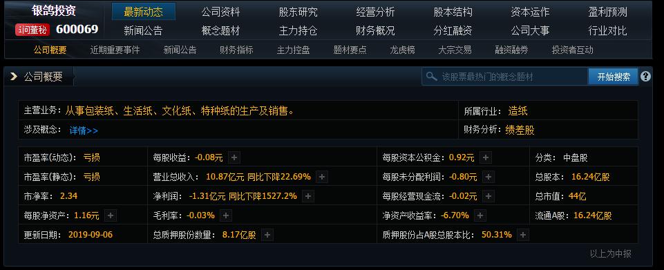 造纸板块21年走势预测,股市造纸板块走势如何分析
