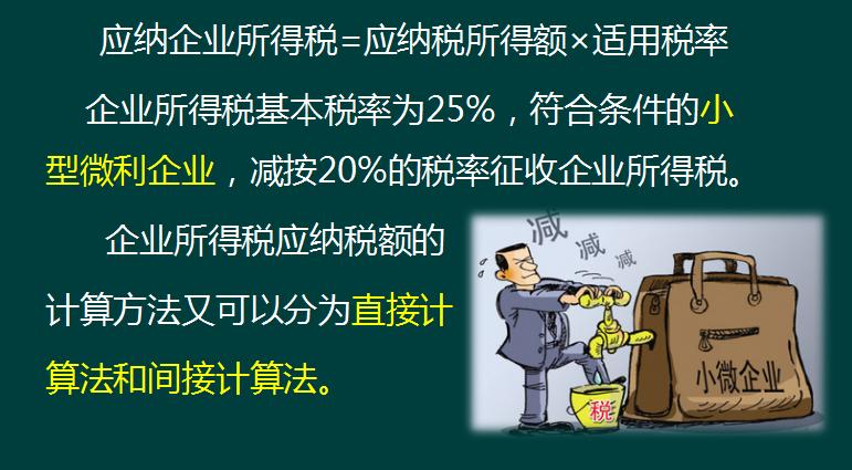 4s店包牌包税怎么做账务处理,4s店会计实操账务处理分录大全