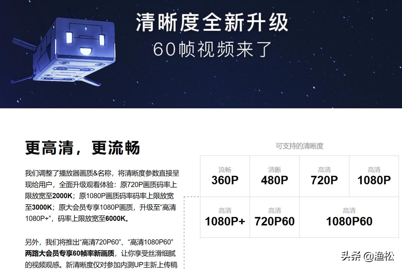 ultrahd下载,ultrahd4kapp