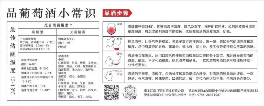 侍酒教程,侍酒流程