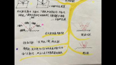 超酷炫的ppt,一看就很高级的ppt