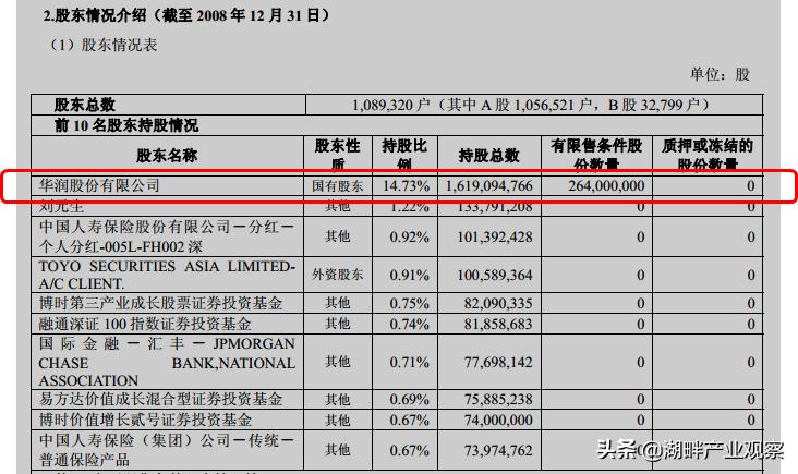 万科地产2020年报,从万科年报看地产