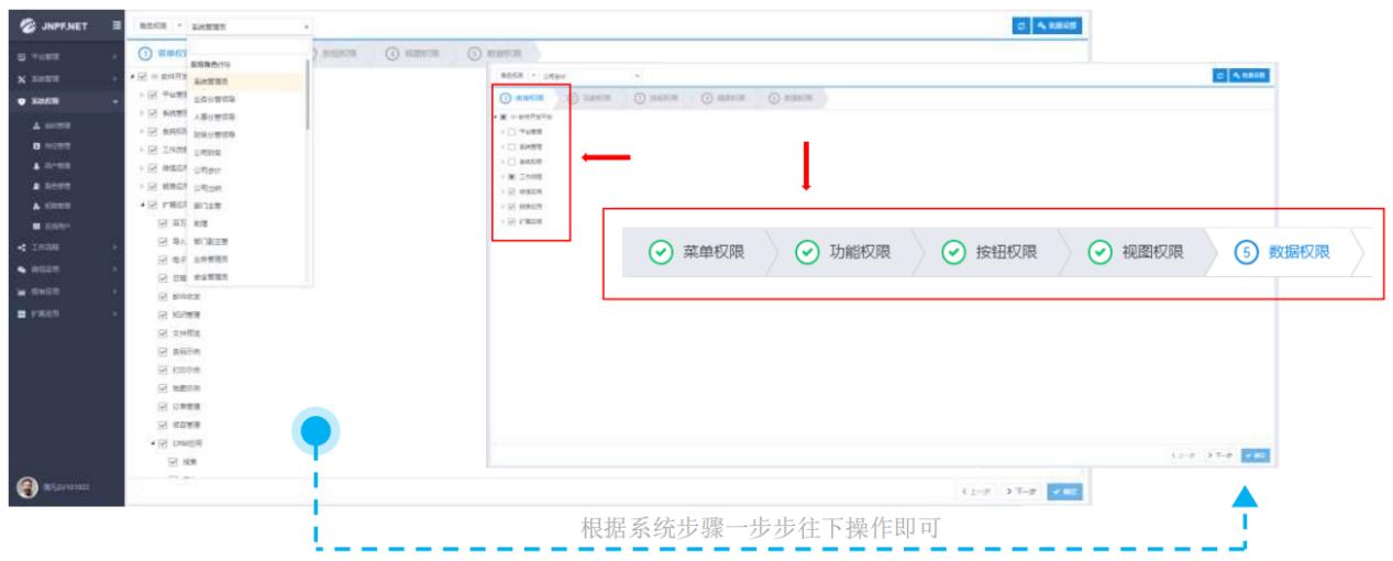 一些简单的ui界面设计,自己编写一个ai系统