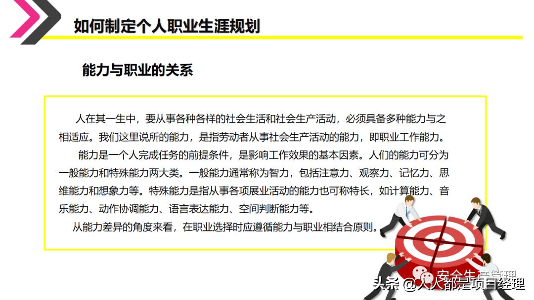 环境设计职业生涯规划ppt,如何制作职业生涯规划ppt