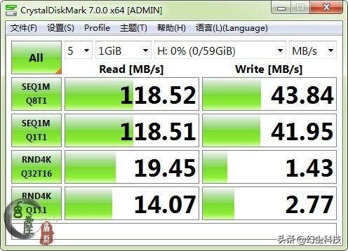 扩容盘大泛滥，翻车已成常态！还是购买这类正规U盘才更靠谱些