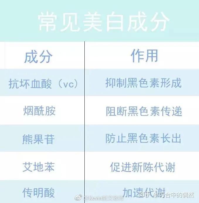 怎么养成一张干净脸,怎么养成一张干净的脸男生