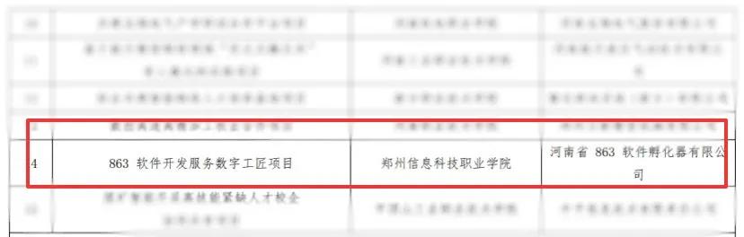 河南863软件孵化器,河南省863软件孵化园