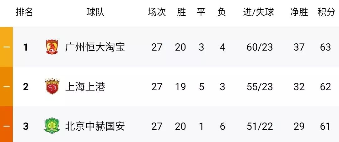 15年卡纳瓦罗为什么离开恒大,卡纳瓦罗恒大新消息