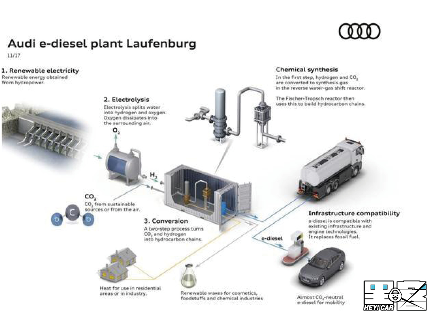 你不知道的汽车黑科技,你所不知道的汽车黑科技