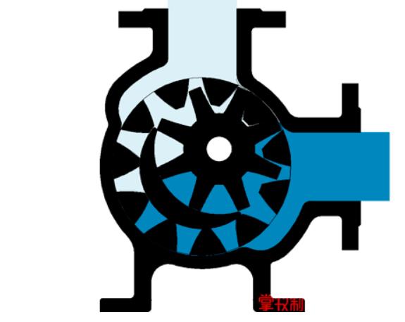 齿轮计量泵与齿轮泵的区别,nyp系列高粘度泵