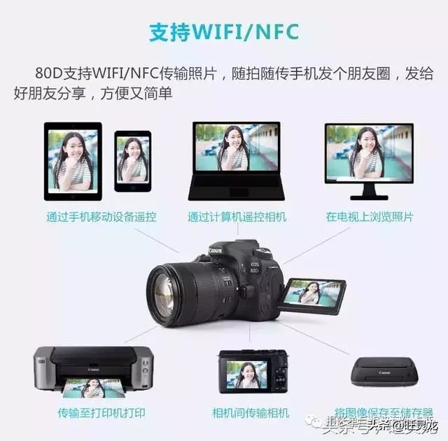 佳能80d与佳能单反对比,佳能80d与80d哪个更值得入手