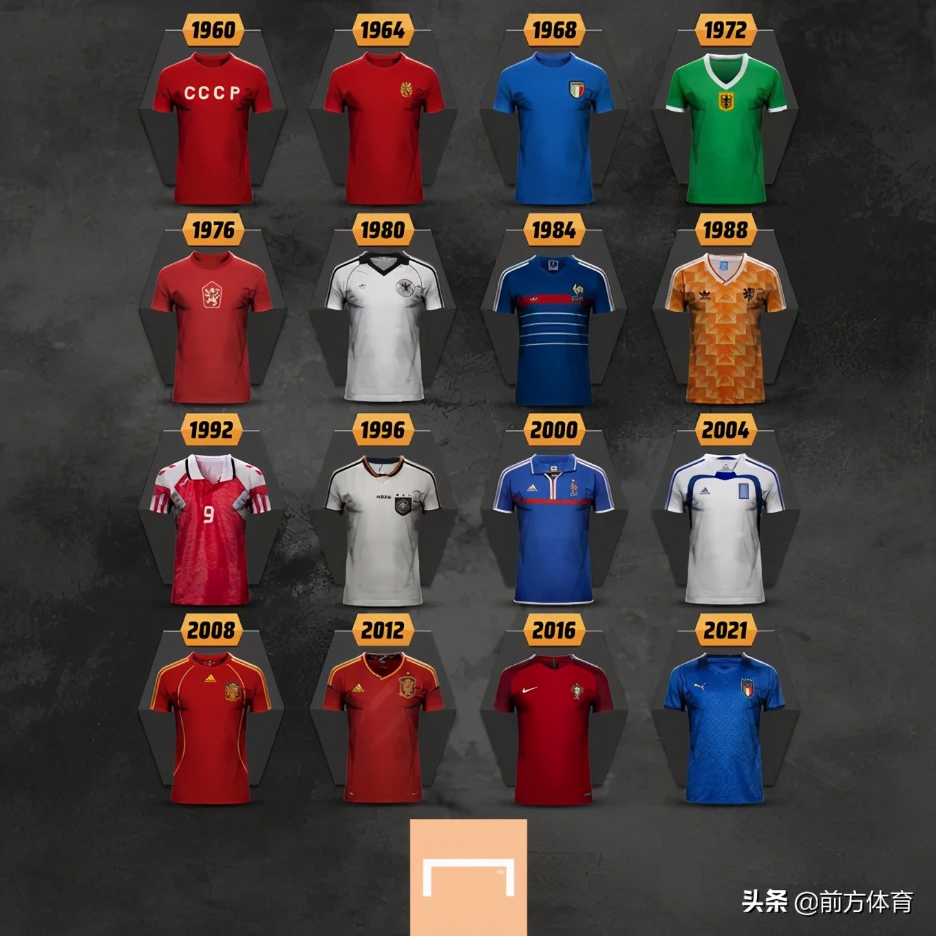 足球记忆意大利夺欧洲杯冠军,足球重返世界杯