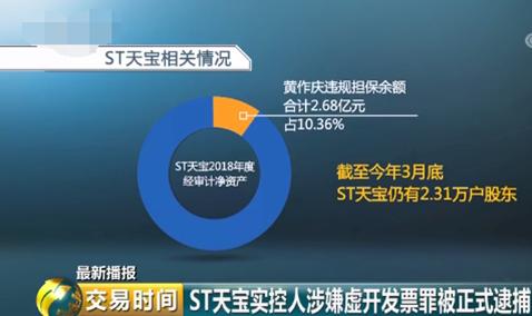 st天宝利好还是利空,st天宝会跟谁重组