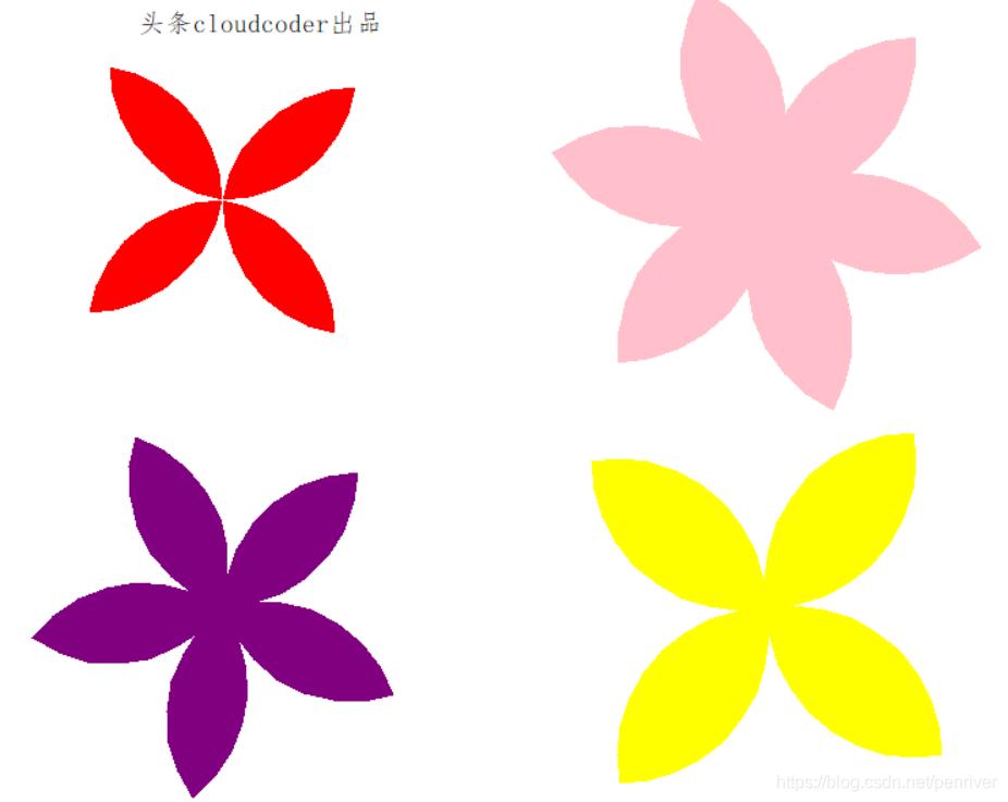 用turtle画叶子,用turtle绘画的思路