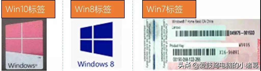 一分钟看懂电脑版本更新,电脑预装系统被删了还能恢复吗