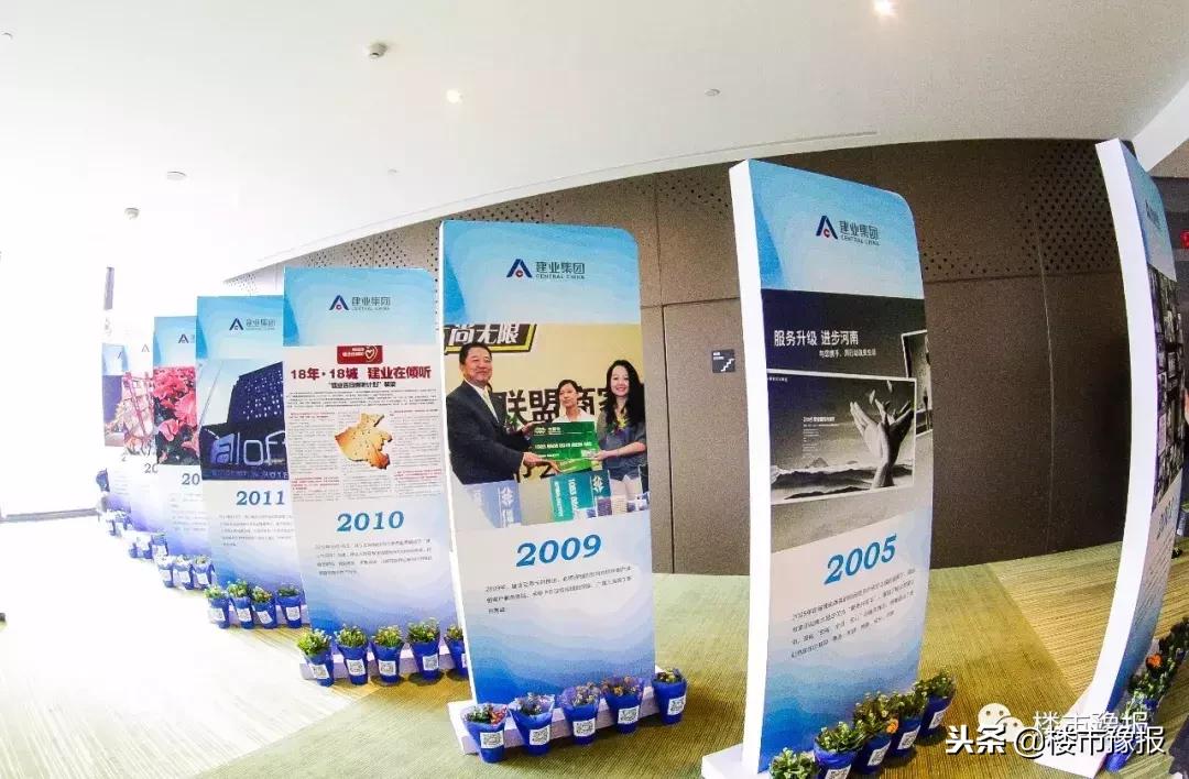 河南地产十强,河南地产三杰