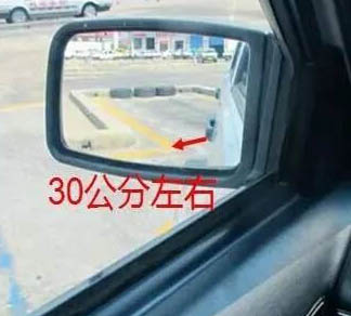 驾考科目二学习宝典（二）倒车入库，倒车入库技巧及点位