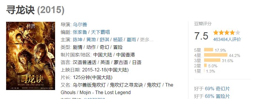 鬼吹灯之寻龙诀国产巅峰盗墓片,寻龙诀电影好看吗