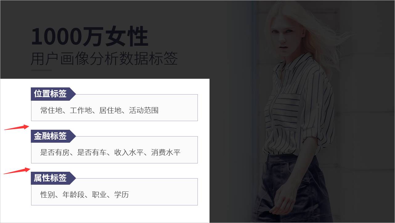 4个内容如何排版ppt,ppt排版设计技巧视频