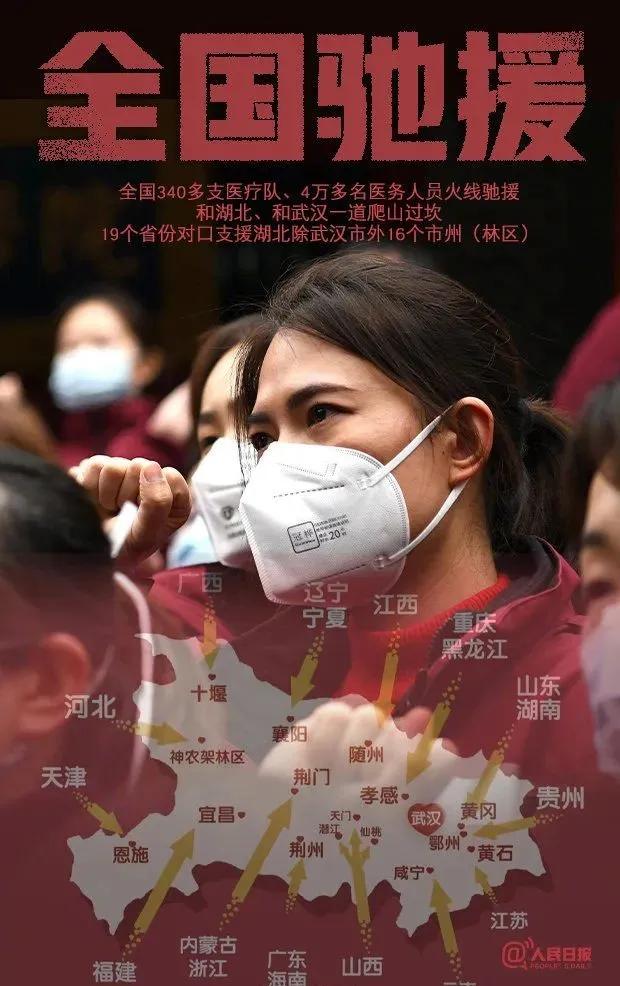 新冠天价账单价目表,新冠肺炎治愈费用详情