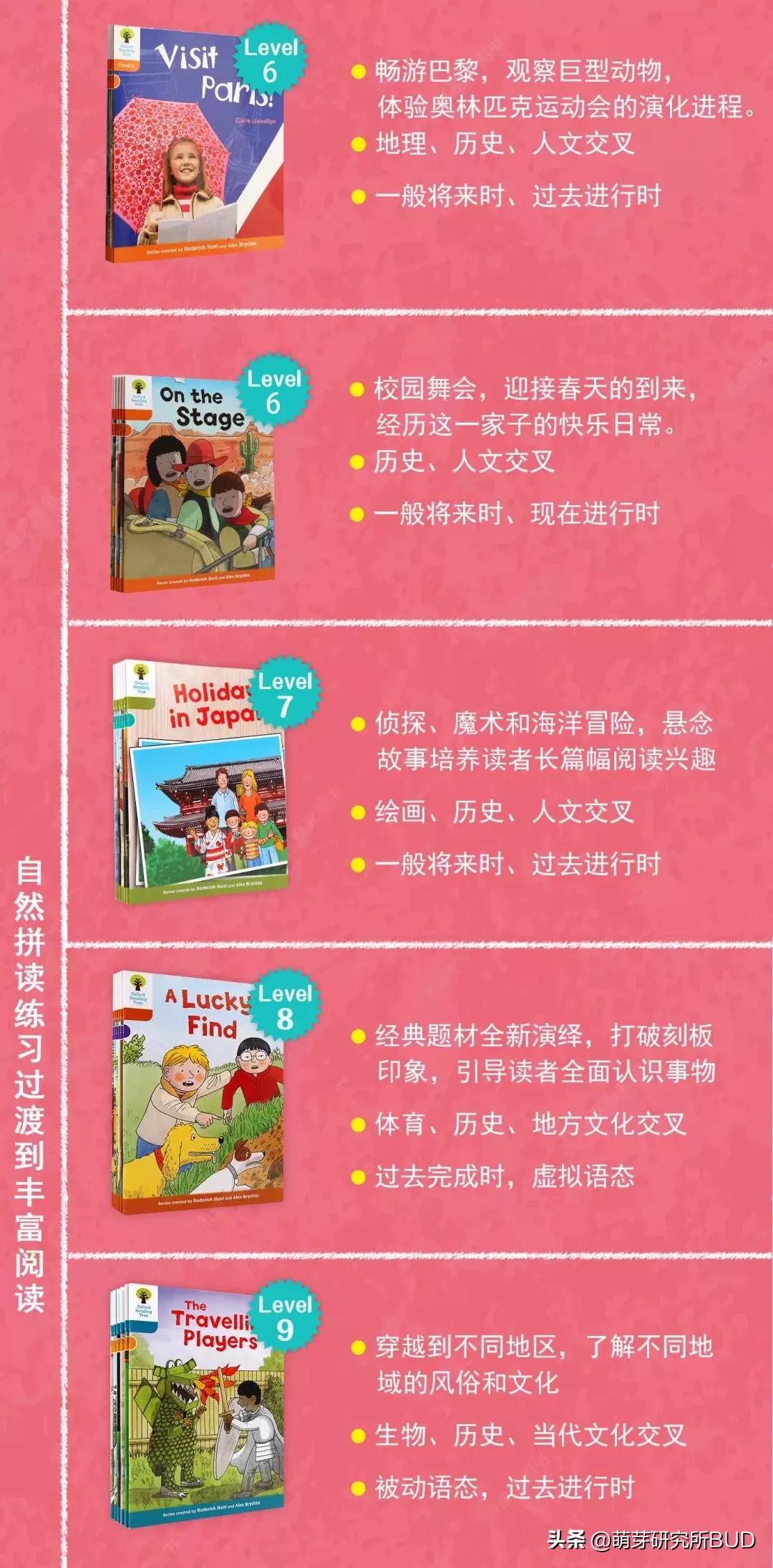语感不好的孩子怎么学英语,孩子英语从零基础怎么学容易懂