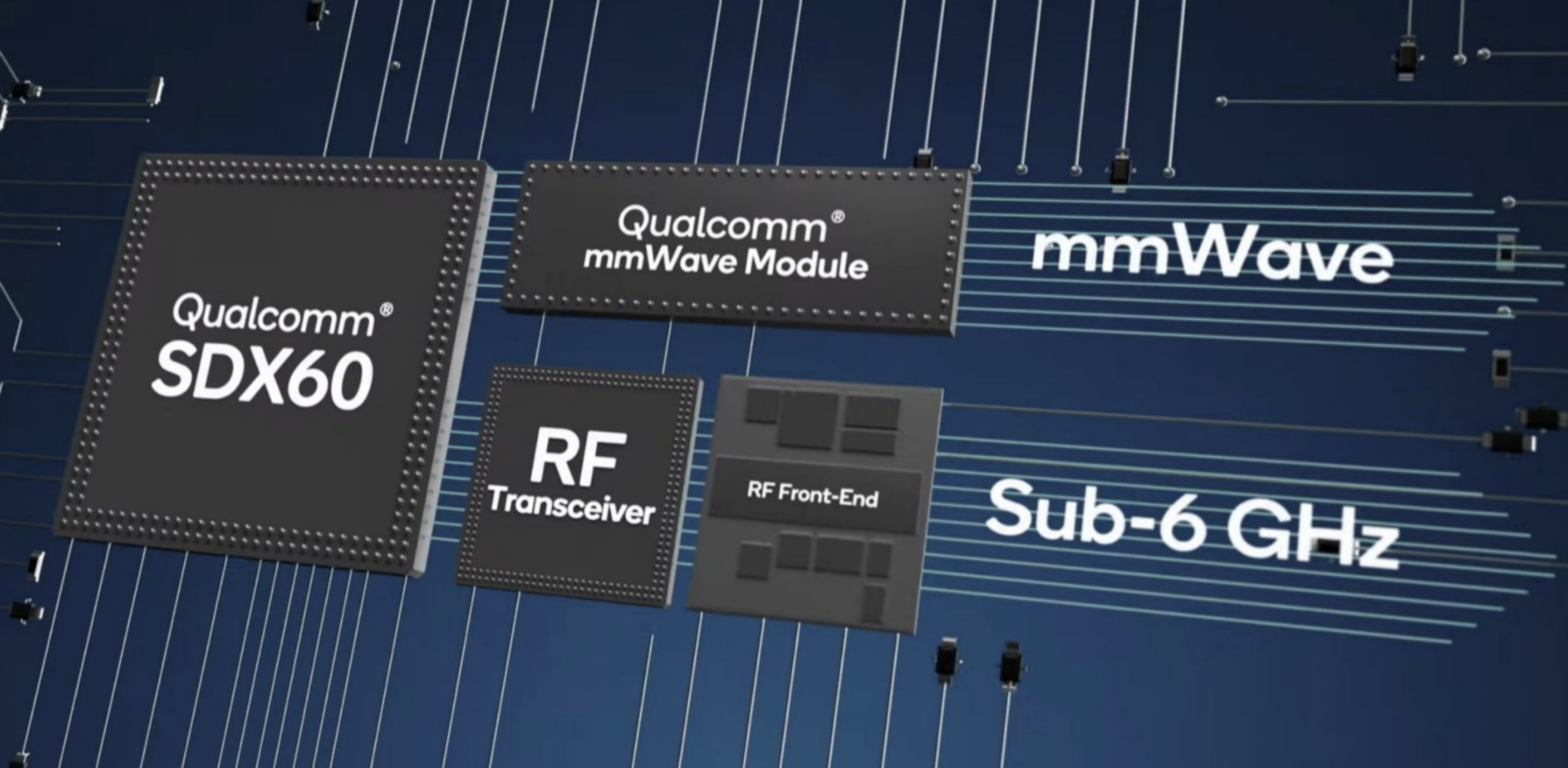 高通发布最新芯片,高通即将发布的新芯片