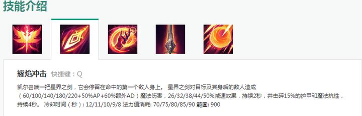 英雄联盟lol史,lol英雄联盟2009