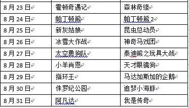 海淀区深夜食堂,海淀深夜食堂